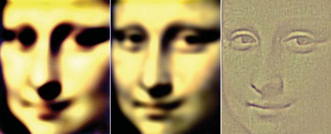 Mona Lisa with different spatial filterings