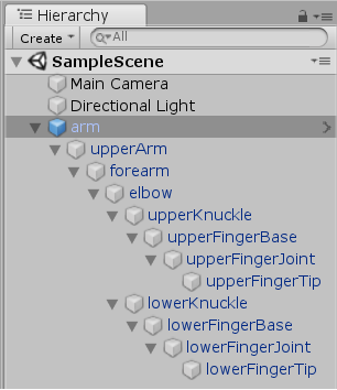 Object Hierarchy in Unity IDE